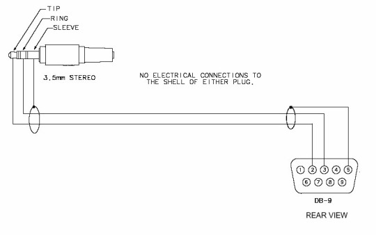 TAP cable 264565